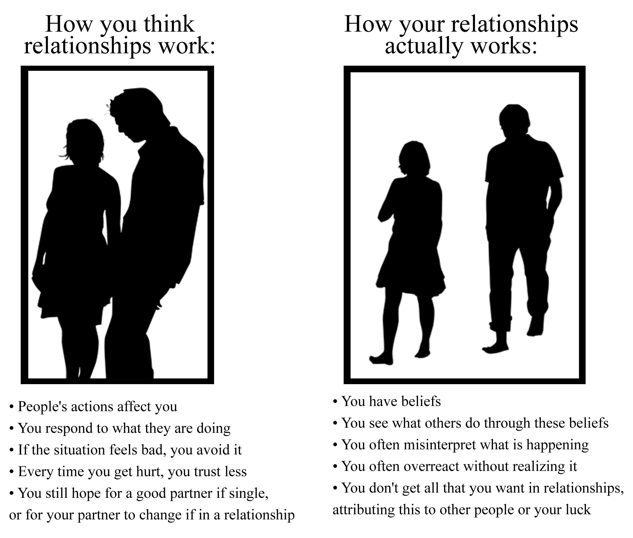 Interracial relationships in the united states